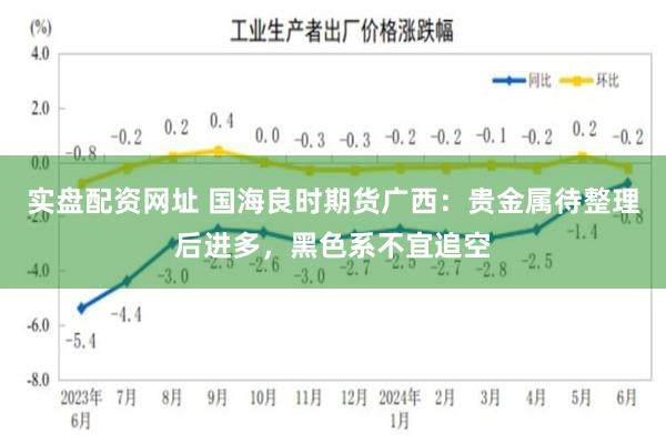 实盘配资网址 国海良时期货广西：贵金属待整理后进多，黑色系不宜追空